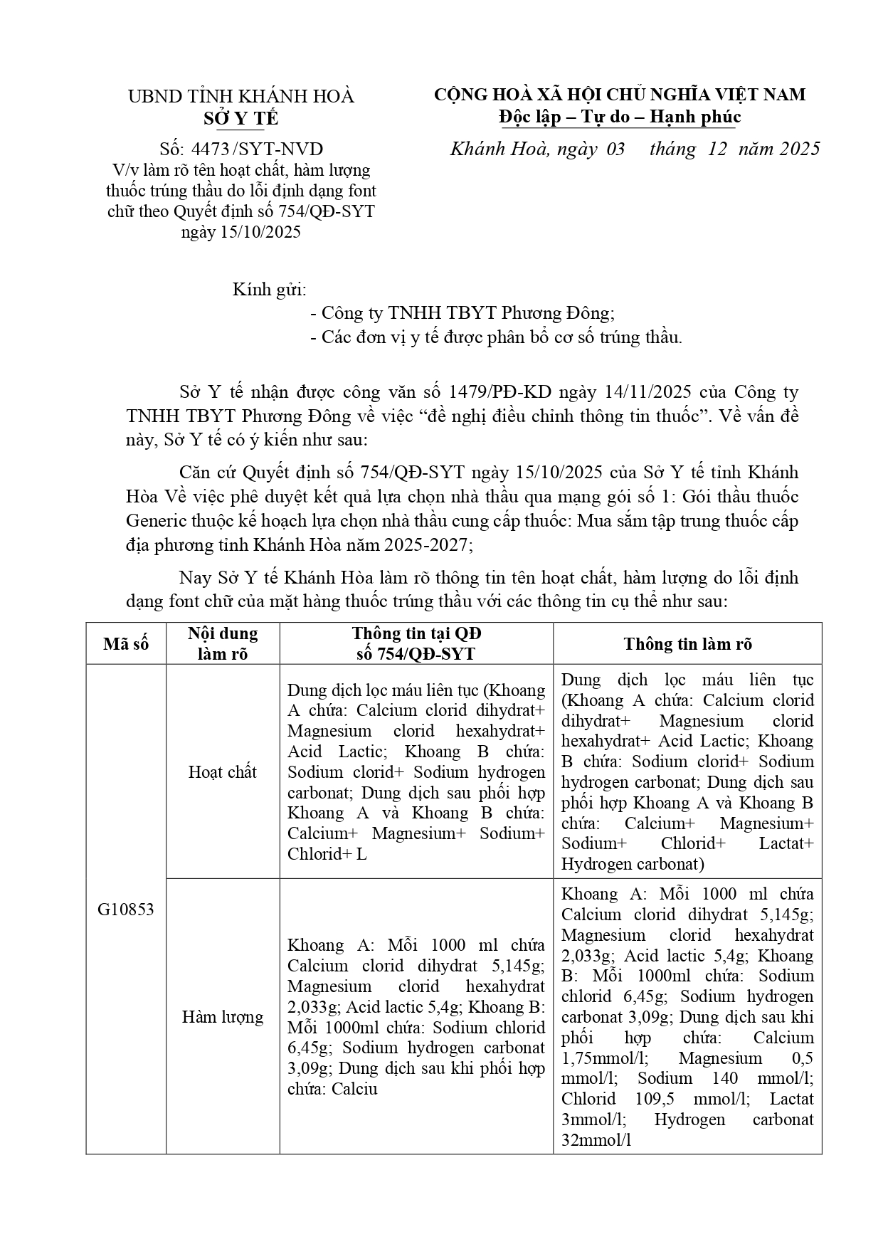 V/v làm rõ tên hoạt chất, hàm lượng thuốc trúng thầu do lỗi định dạng font chữ theo Quyết định số 754/QĐ-SYT ngày 15/10/2025